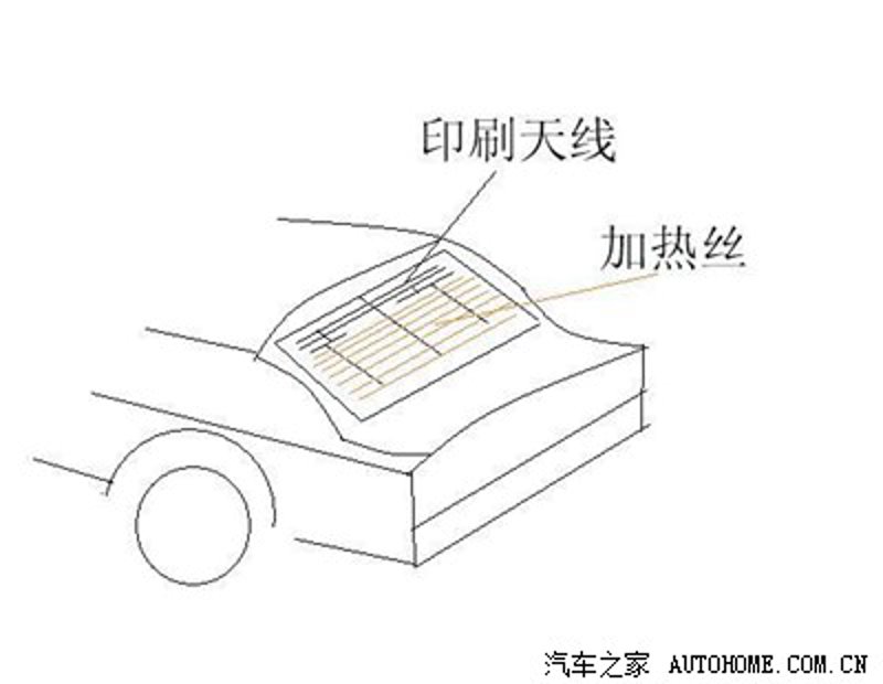 科技赋能：全自动玻璃丝网印刷机引领行业革新