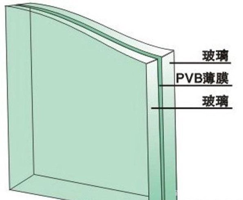 开启自动化新篇章——全自动工程玻璃印刷线引领行业变革